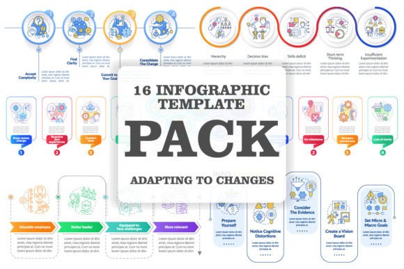 Adaptation to Change Infographic Set
