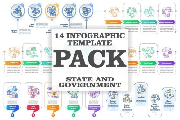 Budget Types Infographic Templates