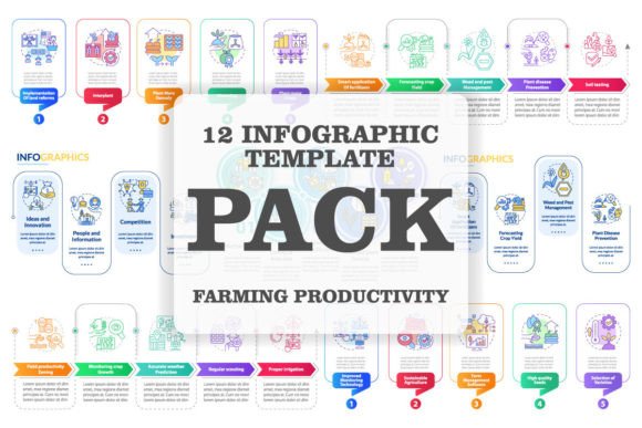 Enhancing Farming Productivity with Infographic Sets