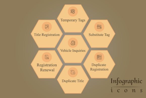 Infographic Service Workflow Diagram
