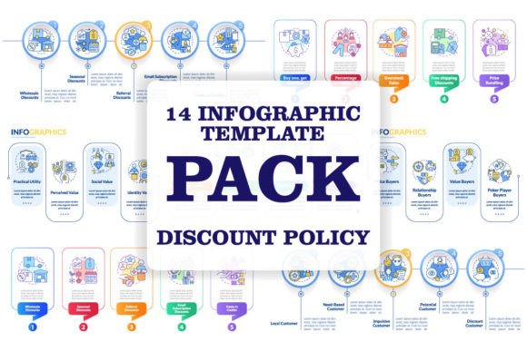 Master Discount Strategies with Infographic Templates