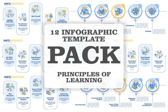 Mastering Learning Technique Infographic Templates: A Comprehensive Guide