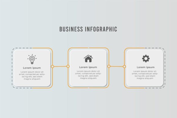 Mastering Visual Communication with the 3 Step Infographic Template