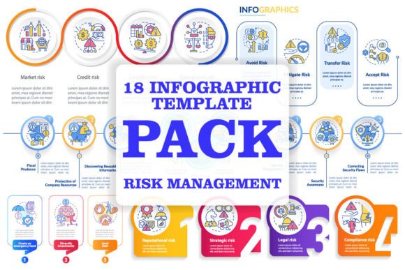 Risk Management Infographic Template Set