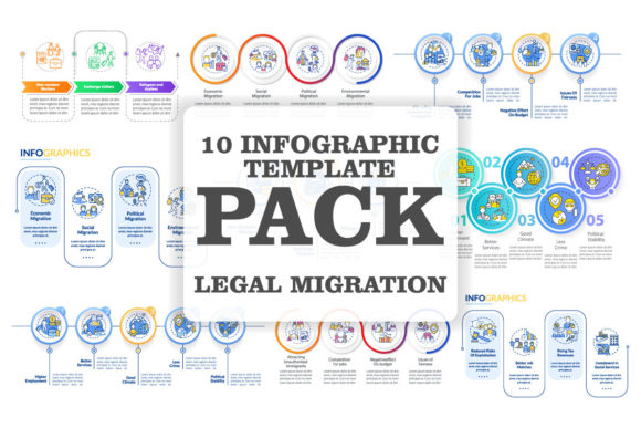 Strategic Insights and Practical Use of the Reasons for Migration Infographic Set