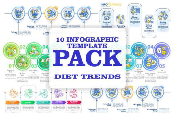 Strategic Use of the Trendy Diets Infographic Template Bundle for Effective Communication and Planning