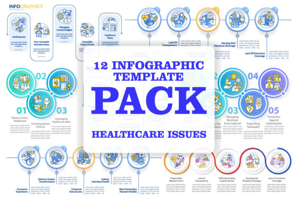 Streamlining Healthcare System Issues with Infographic Templates