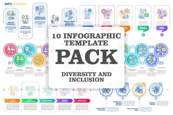 Understanding and Utilizing Types of Diversity Infographic Templates