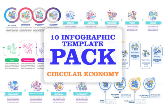 Understanding Circular Economy Infographic Templates: A Comprehensive Guide