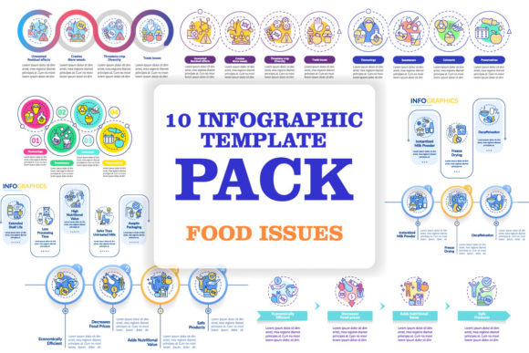 Understanding the Food Issues Infographic Template Bundle: A Comprehensive Guide