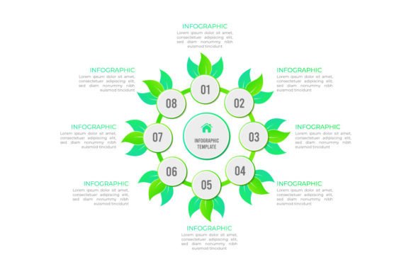 Understanding the Green Environment Infographic Process
