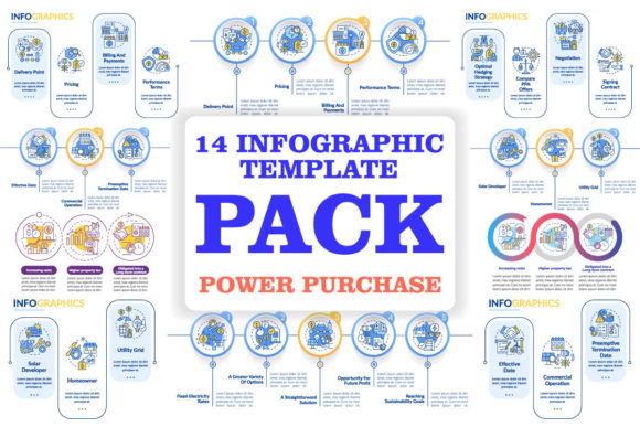 Understanding the Types of PPA Infographic Template Set