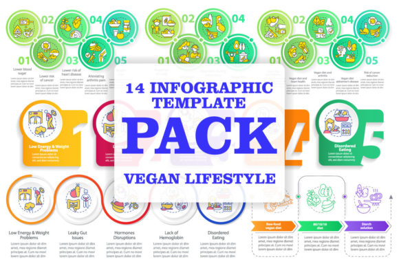Understanding the Vegan Lifestyle Infographic Template Set and Bundle