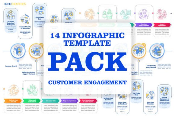 Unlocking Customer Engagement with the Infographic Set: A Comprehensive Guide