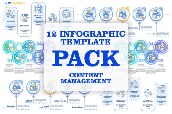Unlocking Visual Storytelling with Content Management Infographic Templates
