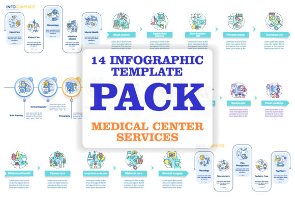 Visualizing Patient Care: The Power of a Healthcare Services Infographic Template